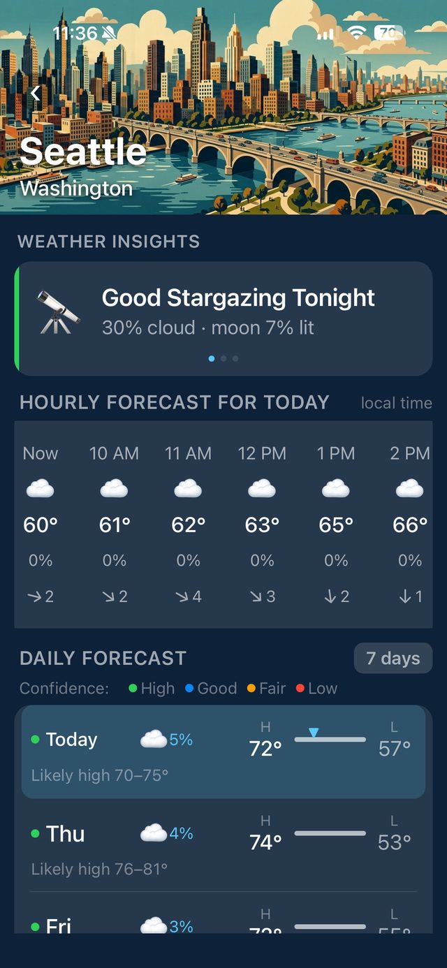 Exodus weather insights and hourly forecast strip